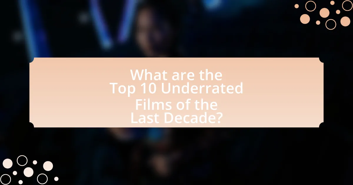 What are the Top 10 Underrated Films of the Last Decade?